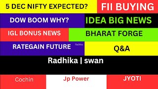 LATEST SHARE MARKET NEWS💥5 DEC💥NIFTY NEWS💥IDEA SHARE NEWS IGL BONUS NEWS JP POWER NEWS PART1amp2 [upl. by Williamson]