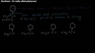 Addition Polymerization Polystyrene [upl. by Supen121]