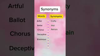 Important Synonyms synonyms english [upl. by Brey]