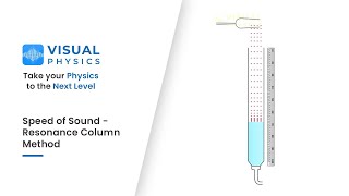 Resonance Column Method  Physics video for IIT JEE  NEET [upl. by Allak]