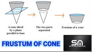 Frustum of cone class 10  Volumes and surface areas Full explanation [upl. by Lerej]