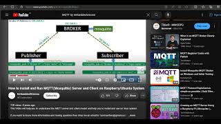 Python IOT Tutorial  DHT11 Interface Using MQTT [upl. by Aratas]