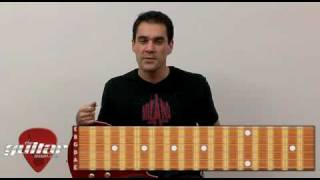 Beginner Guitar Lesson 1  Guitar Basics [upl. by Ardnoyek]