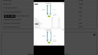 My BVD Journey amp How 6 Years of wearing prism glasses has changed my life These measurements of my [upl. by Anuala]