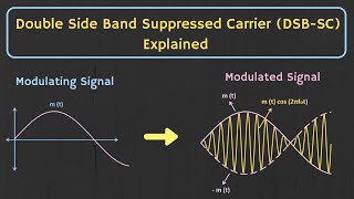 Introduction to Amplitude Modulation  Double Side Band Suppressed DSBSC Carrier Explained [upl. by Yurik]