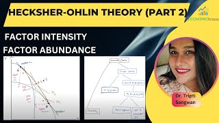 International Economics  Lesson 19  Factor Intensity  Factor Abundance  Heckscher Ohlin Theory [upl. by Phemia857]