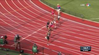 Olympic Track And Field Trials  Mens 200Meter Semifinal [upl. by Tse27]