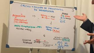 3 Cálculo y dilución de medicamentos Neonatología [upl. by Zuleika]