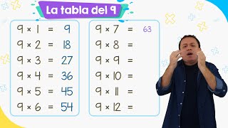 La tabla del 9  Fácil [upl. by Stedmann]