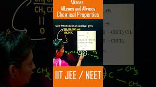 Alkenes  Homologous series  General Organic Chemistry chemistry [upl. by Darrej295]