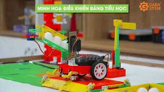 MYOR 2024 GIỚI THIỆU THỂ LỆ THI ĐẤU BẢNG THI TIỂU HỌC VÀ TRUNG HỌC CƠ SỞ [upl. by Yltnerb]