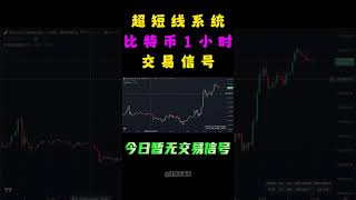 11月7日军长社区超短线系统，比特币和以太坊1小时级别信号提示 shorts 军长 tradingview tradingview策略 [upl. by Cida]