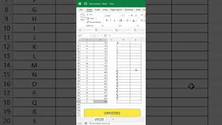 🔢 Understanding the UNICODE Function in Excel  Excel Tutorial [upl. by Jew21]