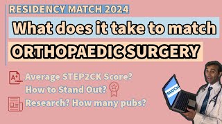 Unlocking the Orthopedic Surgery Match A Guide on What Means the Most MD vs DO vs IMG [upl. by Jarib946]