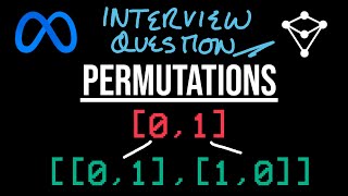 Permutations  LeetCode Question 46  JavaScript [upl. by Campagna]