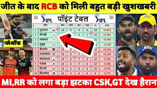 2023 points table जीत के बाद RCB को मिली बड़ी खुशखबरी MI RR को लगा बड़ा झटका CSK GT हैरान [upl. by Suzanne]