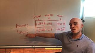 Explaining moneyline spread and total bets [upl. by Pernick525]