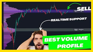 The BEST Volume Profile to use on TradingView NEW [upl. by Notliw]