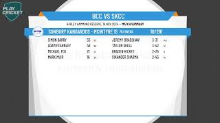 Broadford  McIntyre 1sts v Sunbury Kangaroos  McIntyre 1sts [upl. by Merla935]