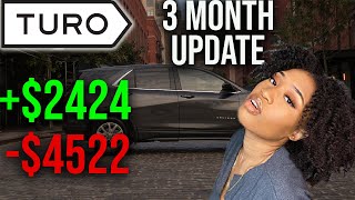 Our first 3 months starting a Turo Rental Car business we made 2424  The Bamboo Project [upl. by Zanahs399]