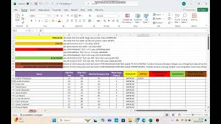 IF Premeeting APLIKOM IG1 [upl. by Baiss]