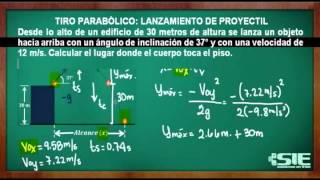 Problema De Lanzamiento De Proyectil No 2 [upl. by Melan686]