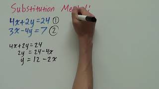 Substitution Method  Simultaneous Equations [upl. by Aramo]