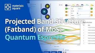 Materials Square Projected Band Structure Fatband of MoS2  Quantum Espresso [upl. by Roque]