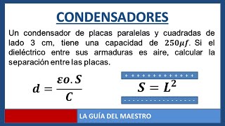 Condensador de laminas cuadradas [upl. by Malva]