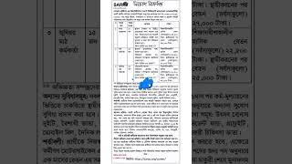 SARPV NGO Job Circular 2024 [upl. by Kenlay]