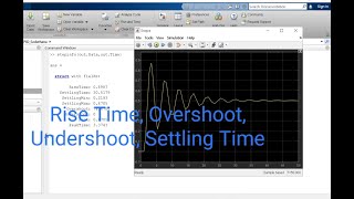 Matlab  How to see Overshoot Undershoot Rise Time Settling Time Peak [upl. by Millur]