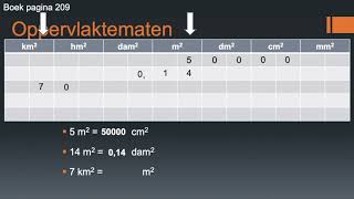 M52  Oppervlaktematen herleiden [upl. by Yentuoc]