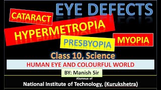 HUMAN EYE DEFECTSMYOPIA HYPERMETROPIA PRESBYOPIA  CLASS 10  SCIENCE neutronclassesManishsir [upl. by Salomo]