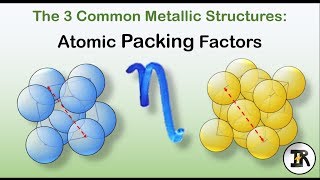 Atomic Packing Factors [upl. by Erodroeht]