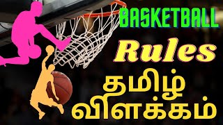 RULES OF BASKETBALL  RULES OF NBA SPORTS  BASKETBALL RULES [upl. by Mozes901]