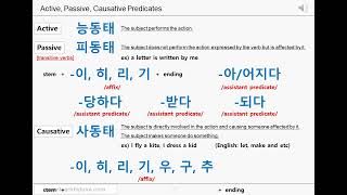 Lesson 8  Part 5 Active Passive and Causative Predicates in Korean [upl. by Dygall]