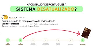 Processo de Nacionalidade DESATUALIZADO Entenda [upl. by Ecitnerp670]