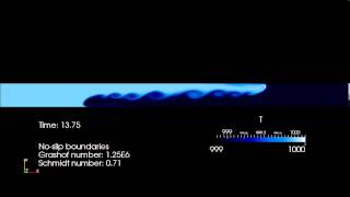 Density current  corrente de densidade openFOAM [upl. by Dud]