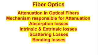 attenuation in optical fibers [upl. by Ttegirb130]