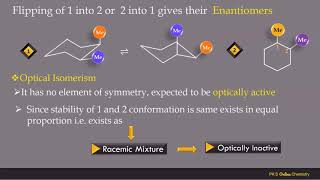 Conformational analysis 1 2 disubstituted cyclohexane [upl. by Noevad]