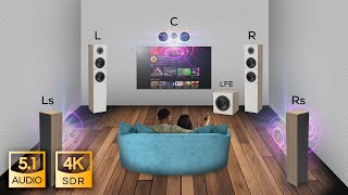 51 Surround Sound Test PCM  Dolby Digital 51 Test  4K [upl. by Karolyn]