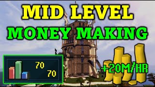 Mid Level Money Making Guide 2024  RuneScape 3 [upl. by Iddo448]