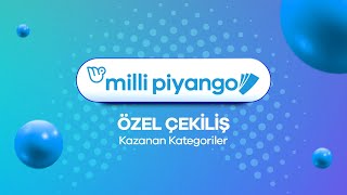 Milli Piyango 19 Mayıs 2024 Çekilişi No 86  Kazanan Kategoriler [upl. by Calie]