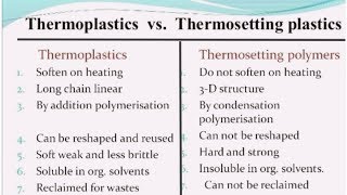 What is Thermoplastic amp Thermosetting PlasticDifference vs thermoplastic and thermosetting plastic [upl. by Stearne]