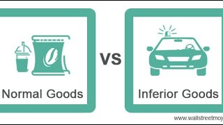 Economics AS’LevelInferiorNormal Goods and Elasticity [upl. by Erikson260]