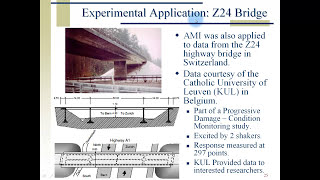 Introduction to Experimental Modal Parameter Identification and AMI [upl. by Irac]