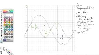 Drawing Superposition of 2 Waves [upl. by Anehsuc]