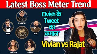 Bigg Boss 18  Boss Meter Trend Me Elvish Yadav Ki Entry Vivian vs Rajat Dalal [upl. by Eussoj]