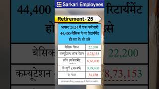 Retirement  25 pension eave encashment gratuity [upl. by Atinuahs]