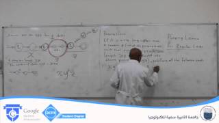 Lecture 20 The Pumping Lemma for Regular Languages Arabic  Dr Ghassan Shobaki [upl. by Laforge242]